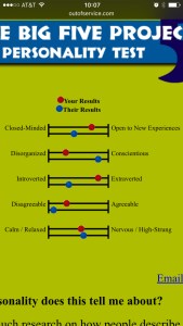 Big 5  - Amanda results